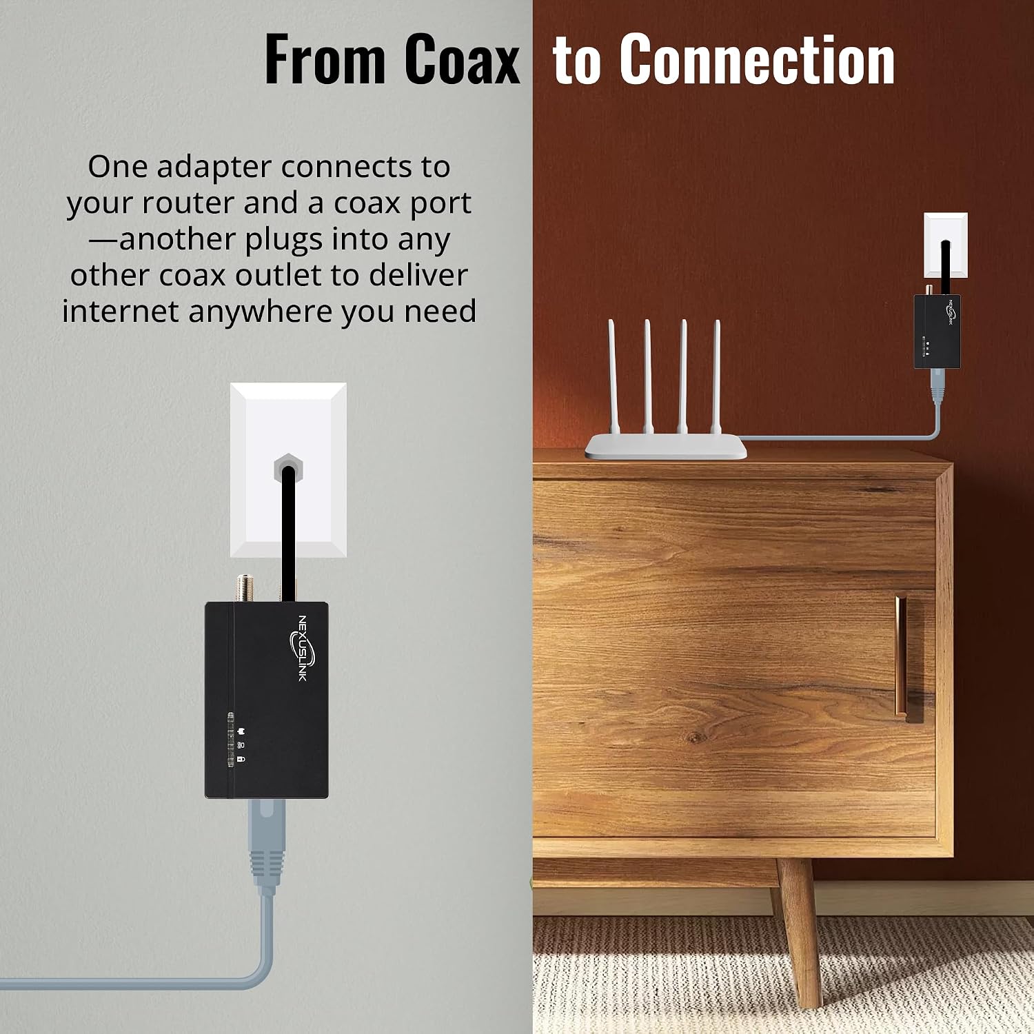 G.hn Ethernet Over Coax Adapter Kit - 1.2Gbps Network for Unused/Dark Coax - Secure Wired Connection for Gaming & Streaming - Easy Setup - Not for Cable TV/Internet - 2 Units (GCA-1200-KIT)