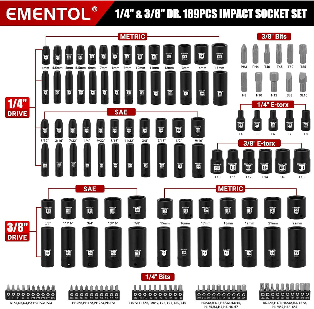 EMENTOL 189-Piece Impact Socket Set, 1/4' & 3/8' Drive Metric and SAE Sizes, CR-V Steel, Includes Deep & Shallow Sockets, Ratchets, Bits, Extensions, Spark Plug Socket & More, with Plastic Tool Case