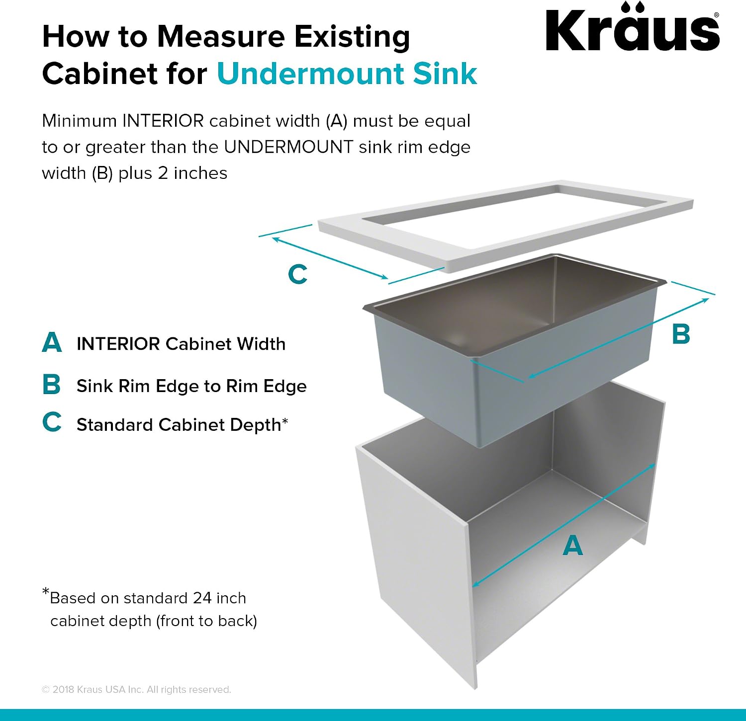 Kraus Kitchen Sinks Undermount - 33 Inch Stainless Steel Kitchen Sink, 60/40 Double Bowl, 16 Gauge, Model KHU103-33