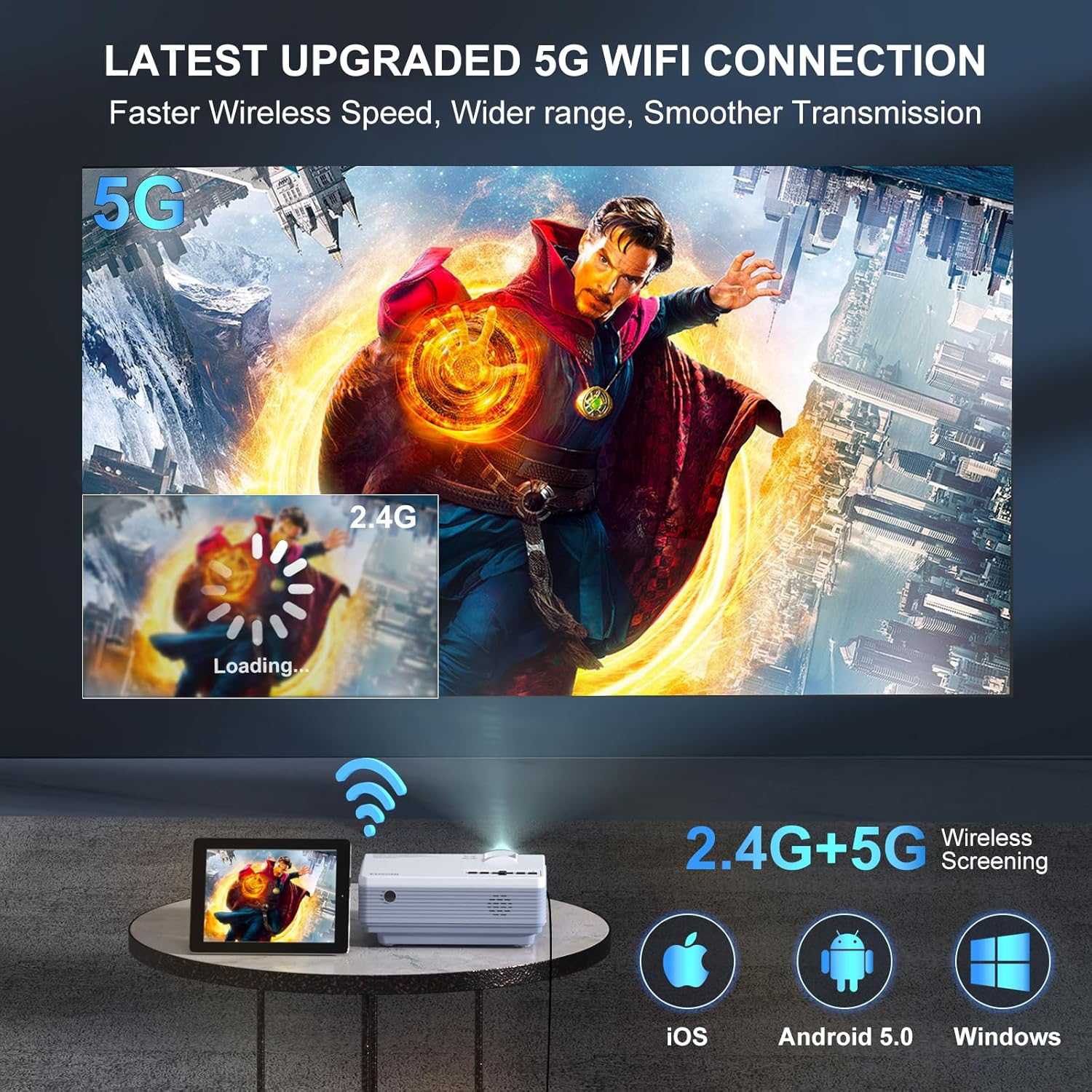 FUDONI Projector with 5G WiFi & Bluetooth, Native 1080P 18000L Portable Movie Projector for Home Theater Outdoor, Built-in Speaker, Compatible with HDMI, USB, AV, Fire Stick, Laptop, iOS, Android, PS5