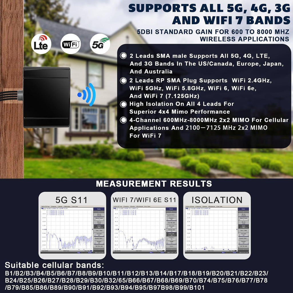 Maswell Combo 2X2 MIMO Antenna, Up to 6dBi, Omni 600-8000MHz, MIMO WiFi Networking and MIMO 3G 4G LTE 5G for Hotspots, Routers, Gateways, Verizon, AT&T, T-Mobile Home Internet, WiFi 7 Ready (Full Kit)