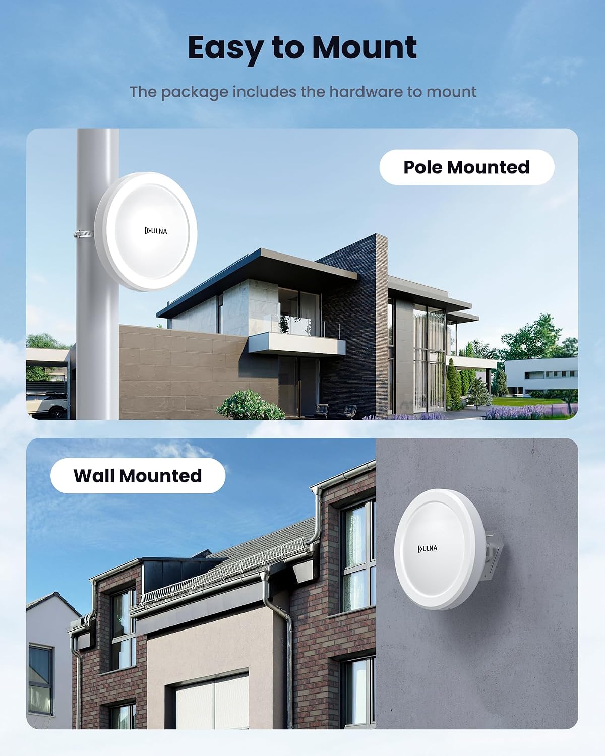 Wireless Bridge CPE609P, 1000Mbps Point to Point WiFi Bridge Outdoor, 5KM WiFi Internet Bridge Kit, 5.8G PtP PtMP Wireless CPE with 2 Gigabit LAN Ports,14dBi Antenna, IP65 Weatherproof, Plug & Play
