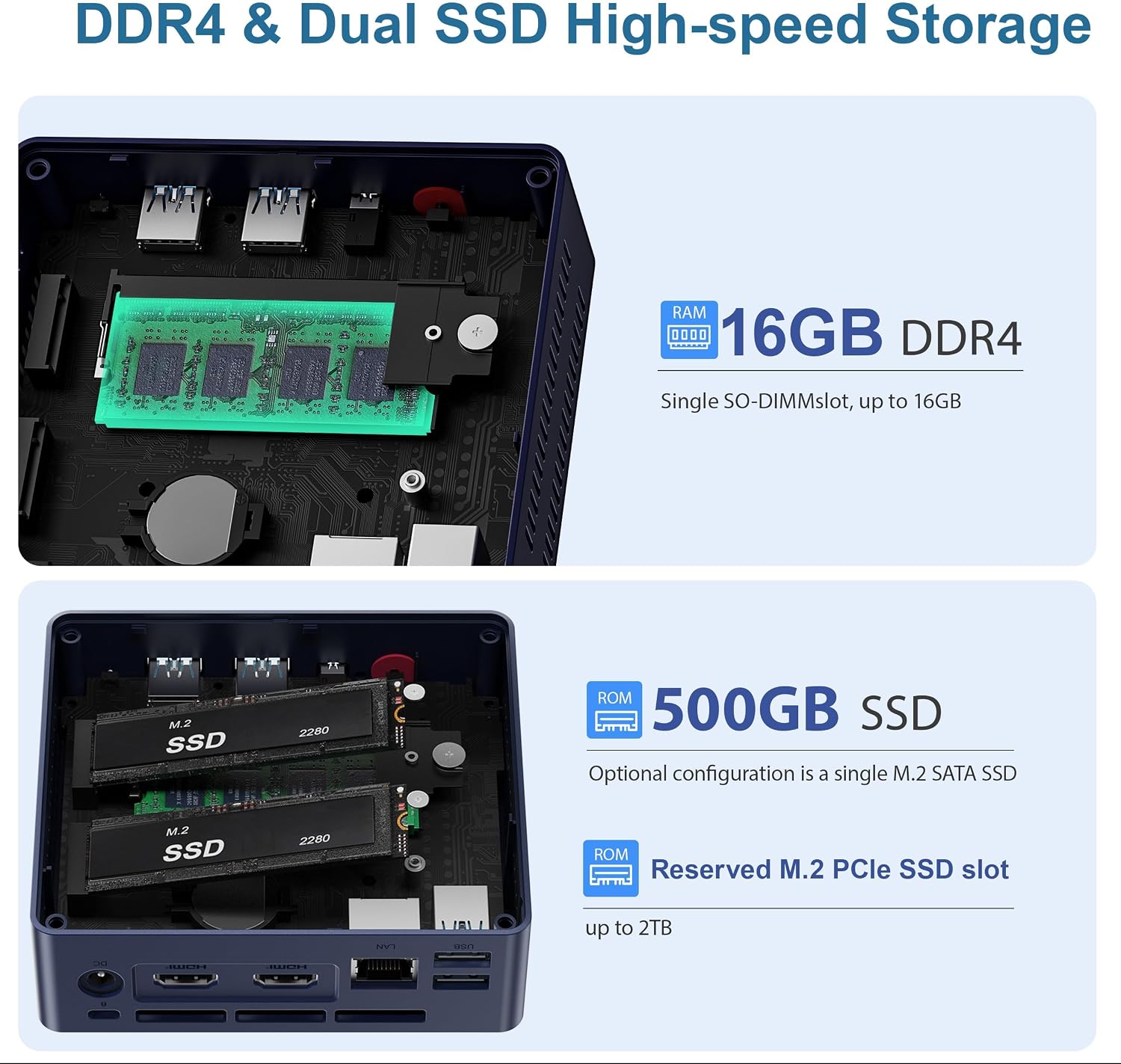 Beelink Mini PC, Mini S13 PRO Intel 12th N150(Up to 3.6GHz), 16GB DDR4 500GB SSD, Mini Computer Support 4K Dual HDMI Display/WiFi6/BT5.2/USB3.2/WOL Home/Office