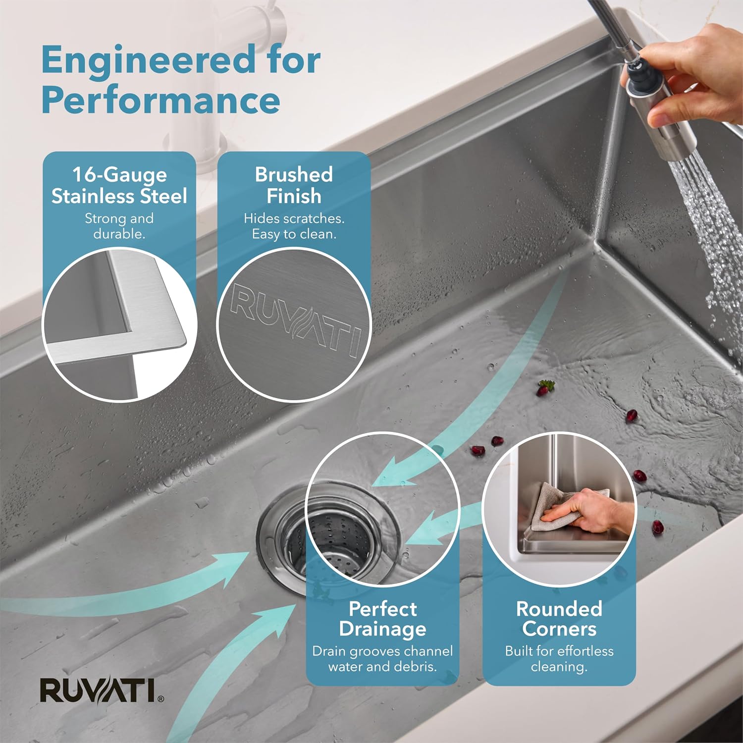 Ruvati 33-inch Round Corner Undermount 16 Gauge Stainless Steel Workstation Kitchen Sink Single Bowl – Soundproof Multifunction Chef Sink with Cutting Board & Accessories – RVH8303