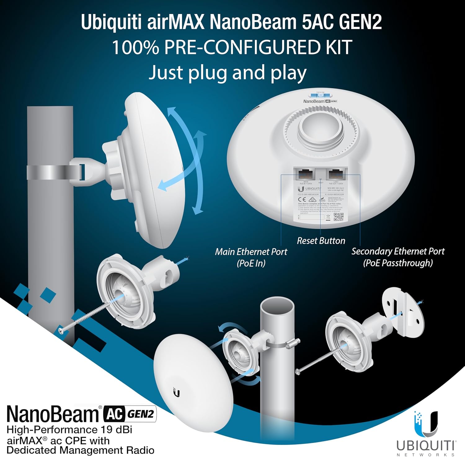 Wireless Bridge NBE-5AC-GEN2 PRE-CONFIGURED Bundle of 2 Ubiquiti NanoBeam 5AC GEN2, 2 Units Kit 100% Configured as Outdoor Point-to-Point Wi-Fi Bridge, Plug and Play, 450+ Mbps Speed, 15+ km Range.