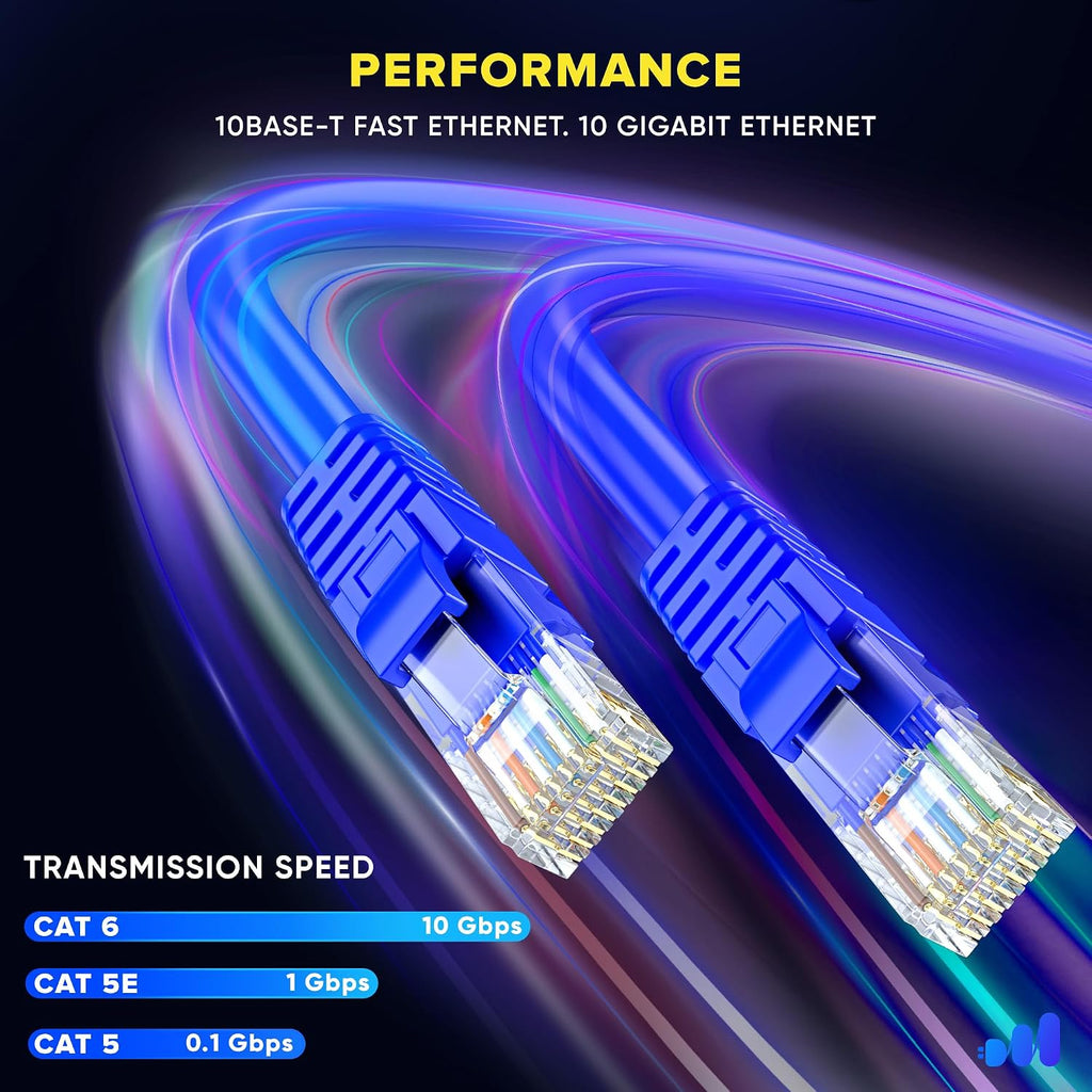 Maximm Cat 6 Ethernet Cable 50 ft (12-Pack) - High-Speed LAN Cable, Internet Cable, Patch Cable, and Network Cable - UTP, 10Gbps, 550MHz Ethernet Cord - Blue