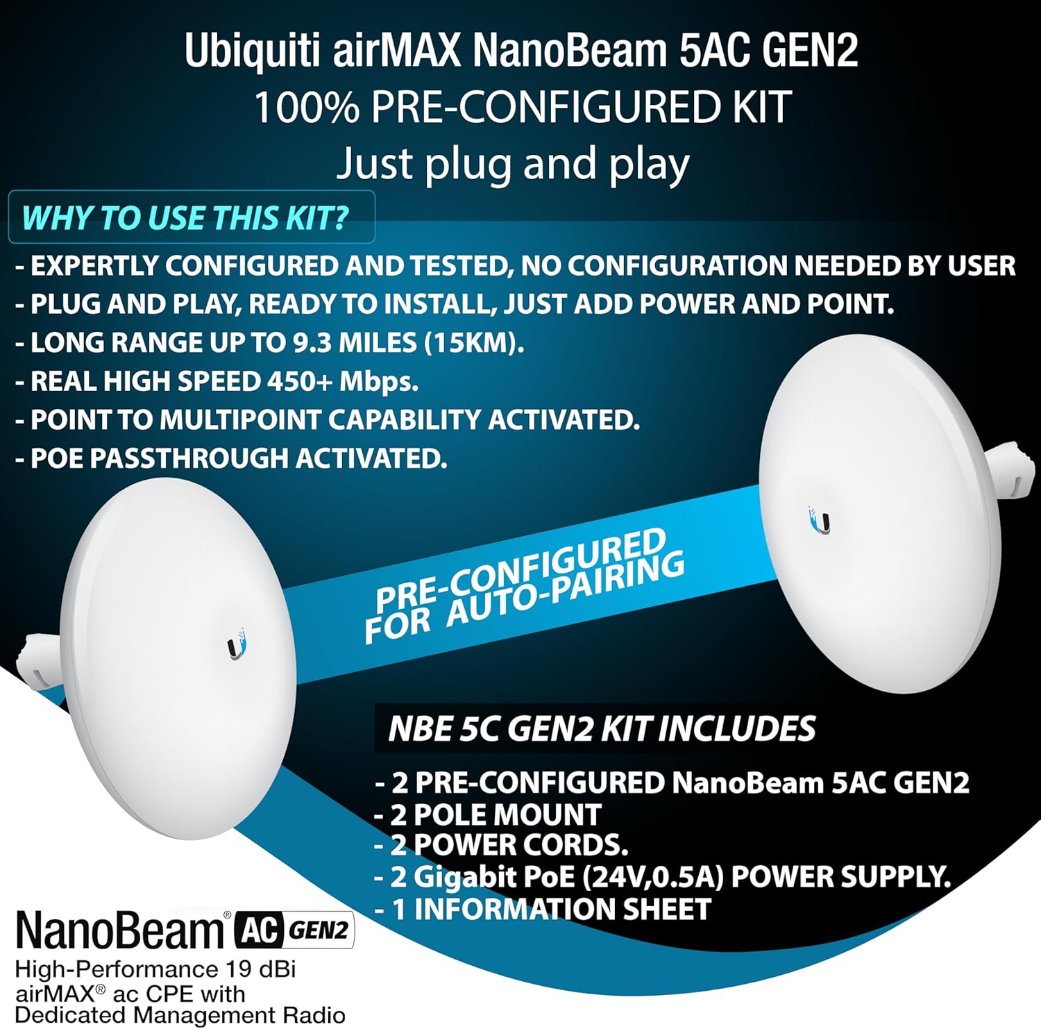 Wireless Bridge NBE-5AC-GEN2 PRE-CONFIGURED Bundle of 2 Ubiquiti NanoBeam 5AC GEN2, 2 Units Kit 100% Configured as Outdoor Point-to-Point Wi-Fi Bridge, Plug and Play, 450+ Mbps Speed, 15+ km Range.