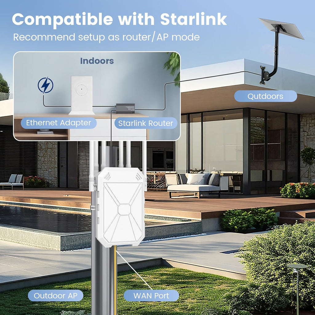 Outdoor WiFi Extender AC1200, Long Range WiFi Booster Signal Booster Outdoor WiFi Access Point, IP67 Weatherproof, Repeater/AP/Router Mode, with PoE, WPA3 Security, for Patio, Starlink, Yard, Farm