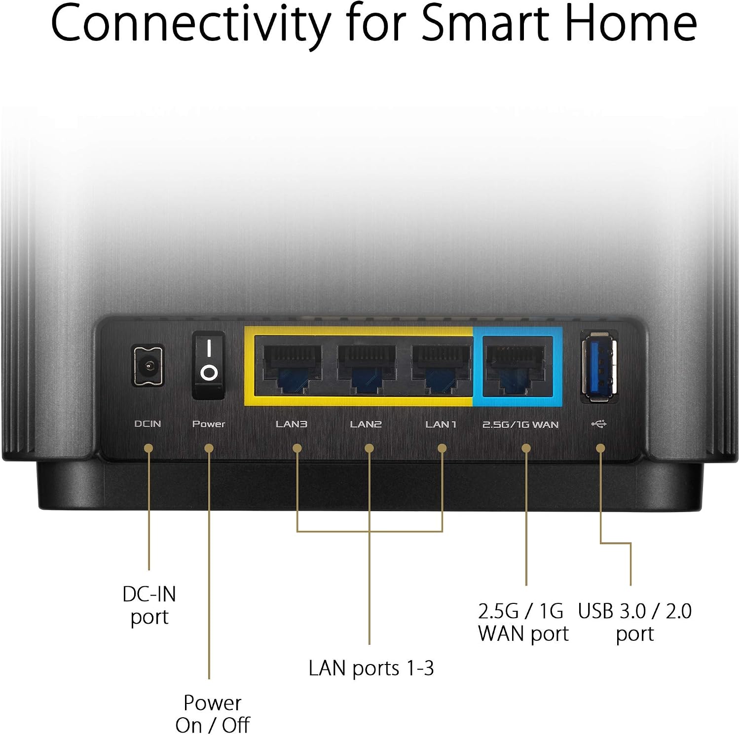 ASUS ZenWiFi AX Tri-Band Mesh WiFi 6 Router (XT8 Charcoal), 6.6Gbps, WiFi, 3 SSIDs, Life-time Free Network Security and Parental Controls, 2.5G Port (Renewed)