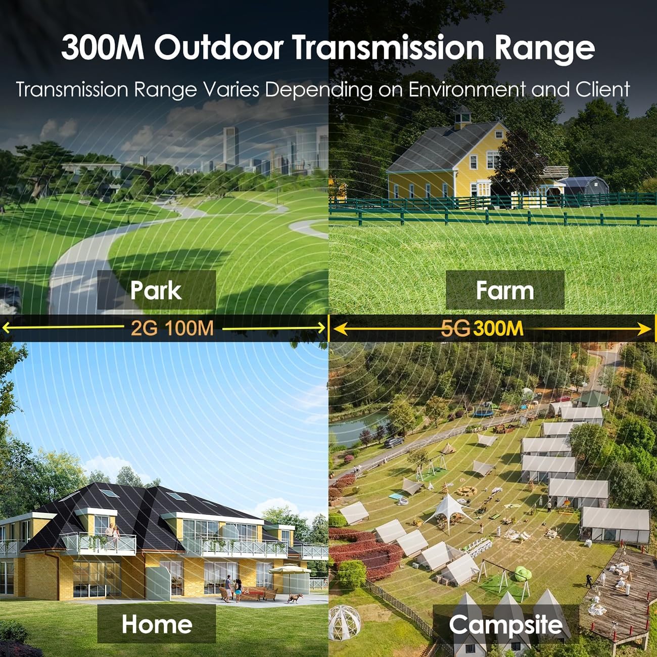WAVLINK AC1200 Outdoor WiFi Extender, Outdoor Access Point, IP65 Weatherproof High Power Long Range WiFi Extender Signal Booster, 4x7dBi Antennas, Compatible Starlink for Farm, Yard, Garden