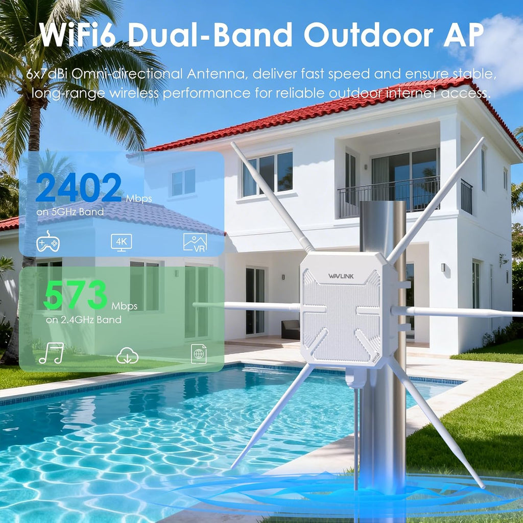 WAVLINK AX3000 Outdoor WiFi 6 Extender, Long Range Outdoor Access Point, 6x7dBi High-Gain Antennas, PoE Powered, IP67 Waterproof Lightning Protection, Starlink Compatible for Farm, RV, Cameras