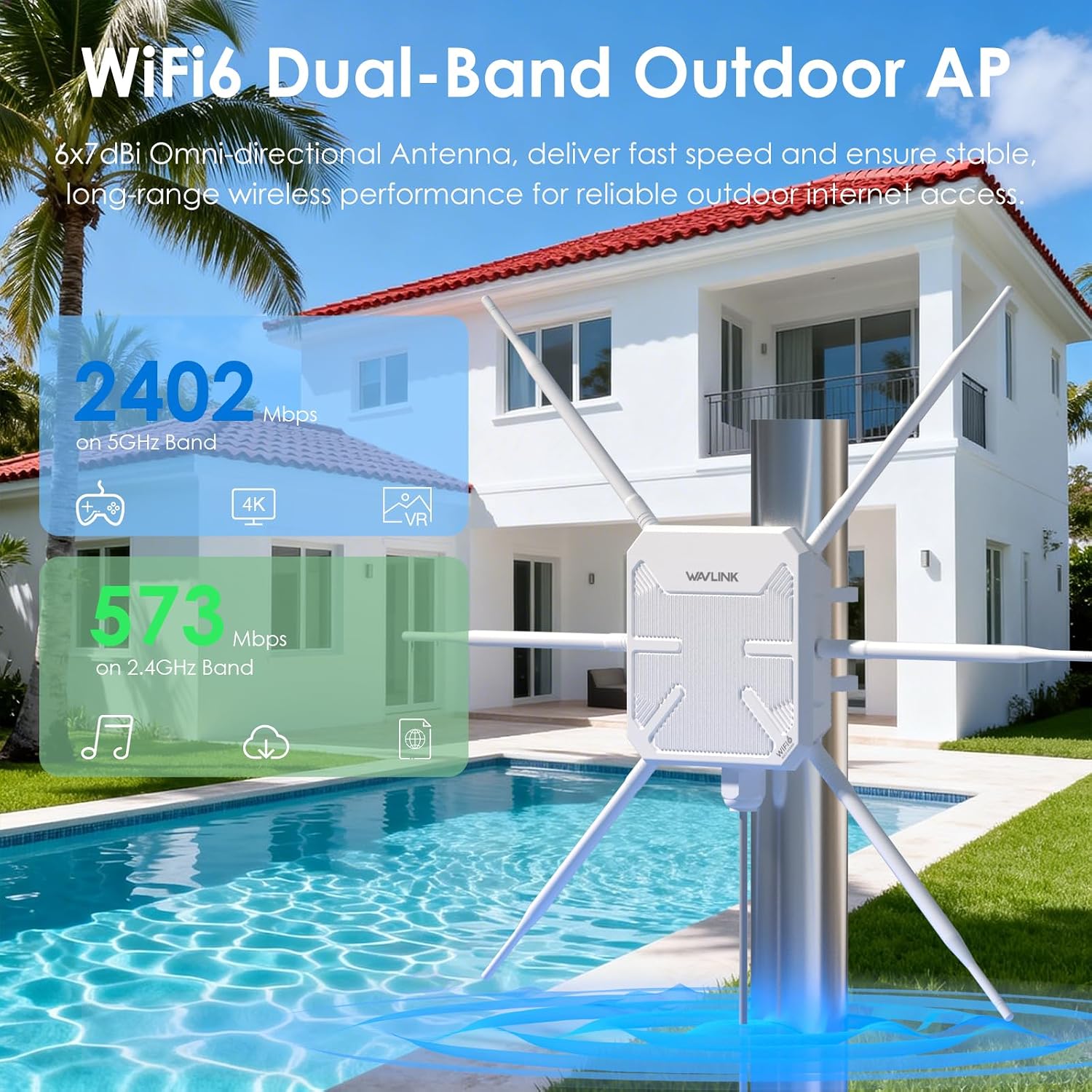 WAVLINK AX3000 Outdoor WiFi 6 Extender, Long Range Outdoor Access Point, 6x7dBi High-Gain Antennas, PoE Powered, IP67 Waterproof Lightning Protection, Starlink Compatible for Farm, RV, Cameras
