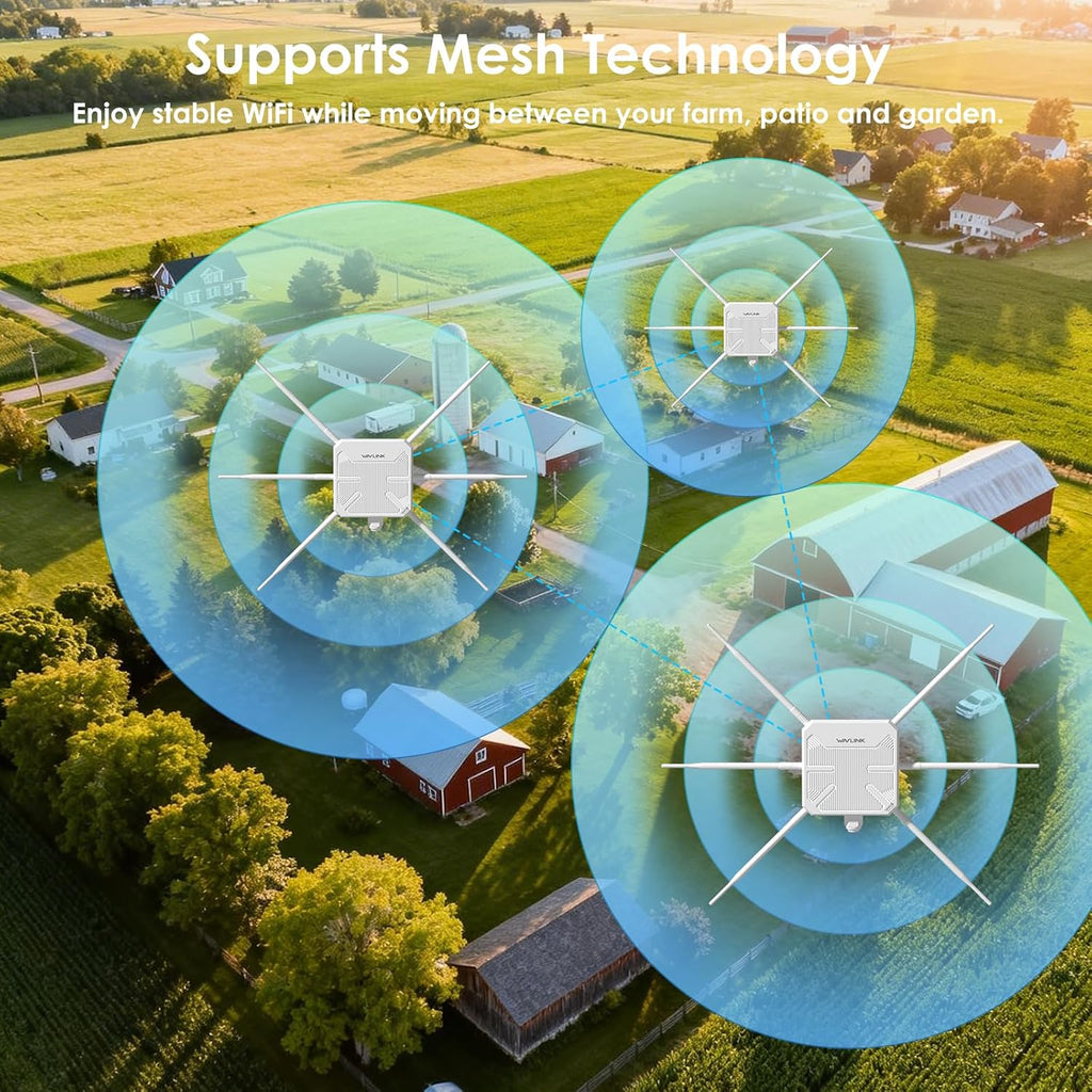 WAVLINK AX3000 Outdoor WiFi 6 Extender, Long Range Outdoor Access Point, 6x7dBi High-Gain Antennas, PoE Powered, IP67 Waterproof Lightning Protection, Starlink Compatible for Farm, RV, Cameras