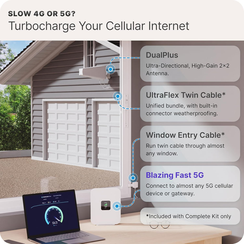 Waveform 2x2 MIMO Antenna: DualPlus Kit | for 4G/5G Routers & Gateways | for T-Mobile Home Internet, Verizon, AT&T | Complete Kit w/ 20' Cables & Adapters