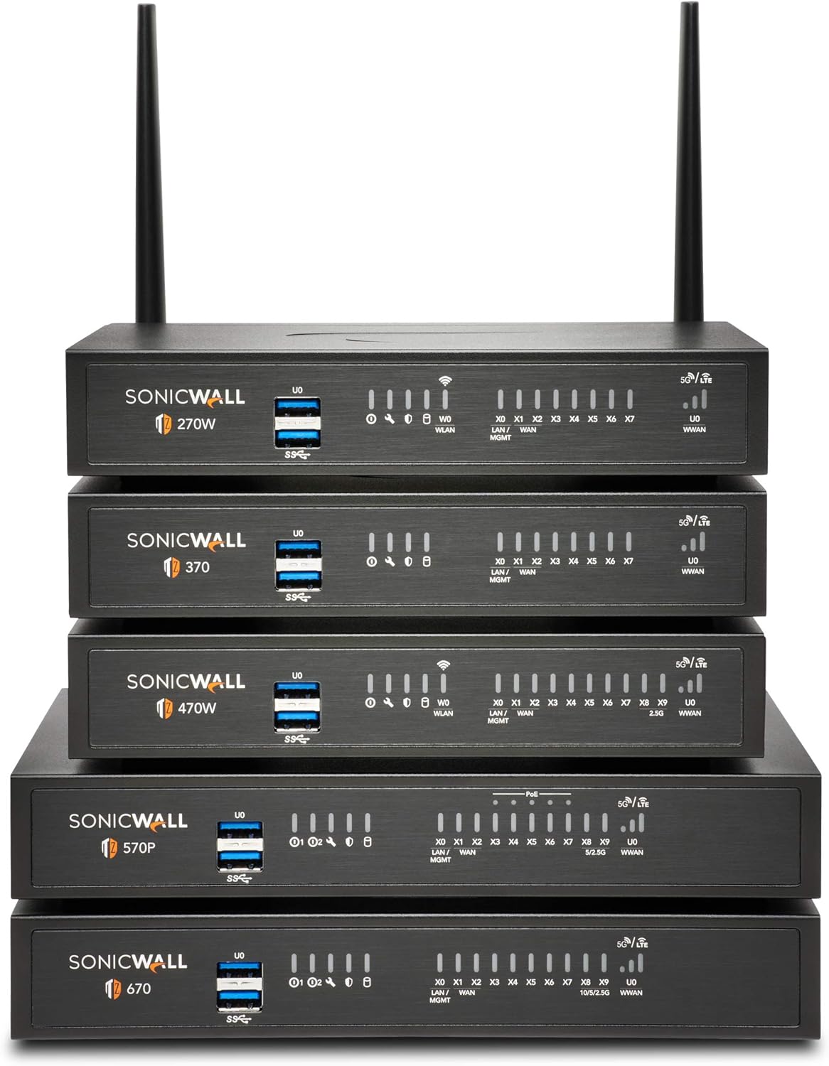 SonicWall TZ270W Wireless SecureUpgradePlus | 3YR Advanced Edition | TZ270W Gen7 Firewall with 3 Year Advanced Protection Service Suite | SMB Wi-Fi Unit with Threat Protection (02-SSC-6859)
