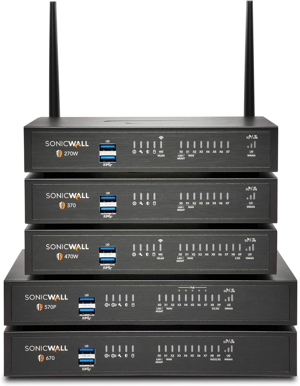 SonicWall TZ470W Wireless SecureUpgradePlus | 2YR Advanced Edition | TZ470W Gen7 Firewall with 2 Year Advanced Protection Service Suite | Multi-Gig Wi-Fi Unit for SMB/Branch Networks (02-SSC-6809)