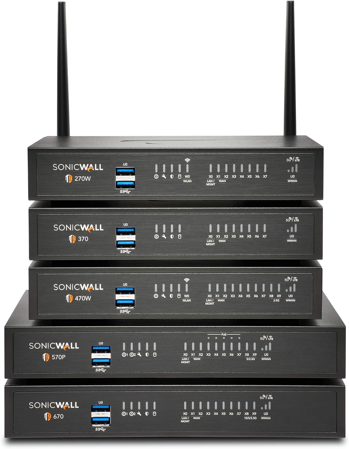 SonicWall TZ470W Wireless Gen7 Firewall | Multi-Gig Wi-Fi Security Appliance for SMB & Branch Use with SD-WAN, Wireless Coverage, and Malware Protection (02-SSC-2831)