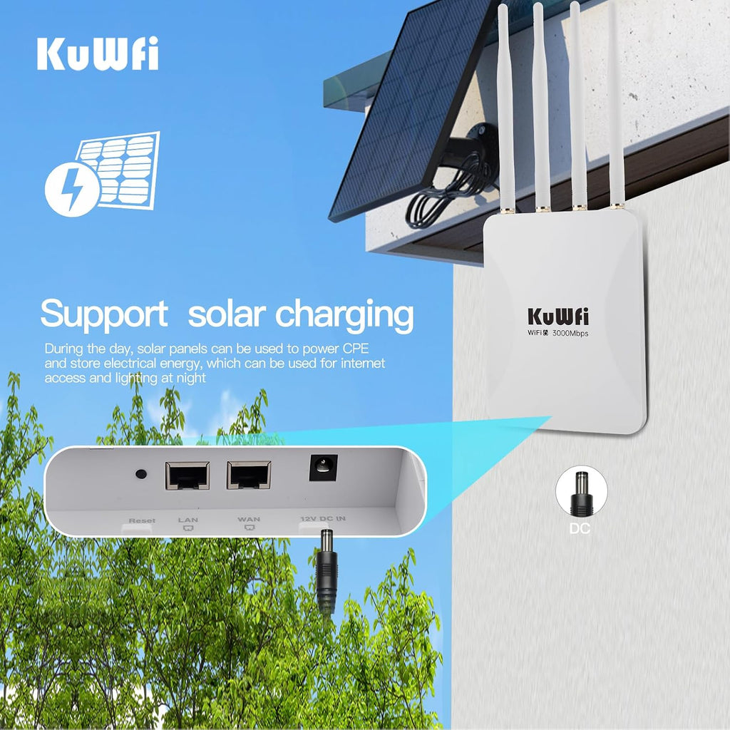 KuWFi 2.5Gbps AX3000 Outdoor WiFi 6 Extender, Long Range Outdoor WiFi Extender Signal Booster, IP65 Weatherproof Outdoor Wireless Access Point/Repeater with PoE for Farm, Yard, RV, Starlink