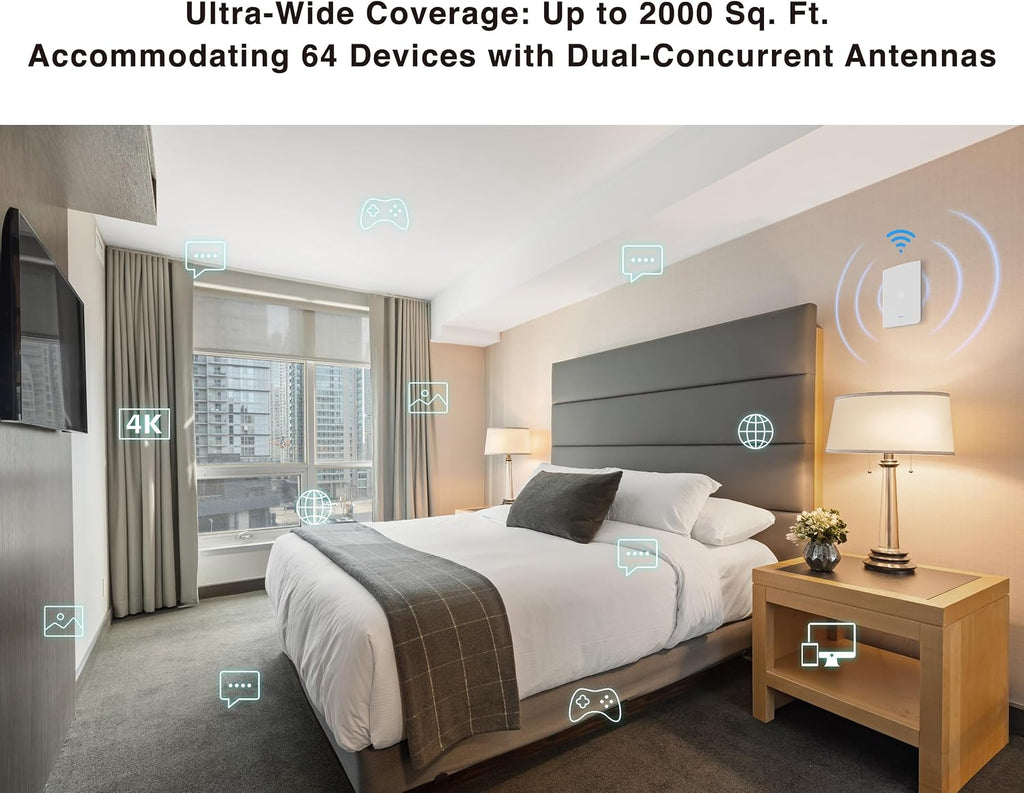 BROWAN WiFi 6 Access Point AX1800 in-Wall Wifi6 Router (MI13) Support PoE Passthrough WPA3 MU-MIMO for Hotel, Office Meeting Room, Home Networking Dual-Concurrent Antennas