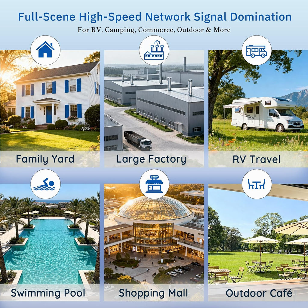 Outdoor 5G Router with SIM Card Slot, NR SA NSA CPE 5G Modem Cellular Routers Gateway/Bridge/Wireless, IP67 Waterproof, T-Mobile & AT&T, 4X4 MIMO,802.3af POE,Band Lock,VPN, for Farm,Yard,RV