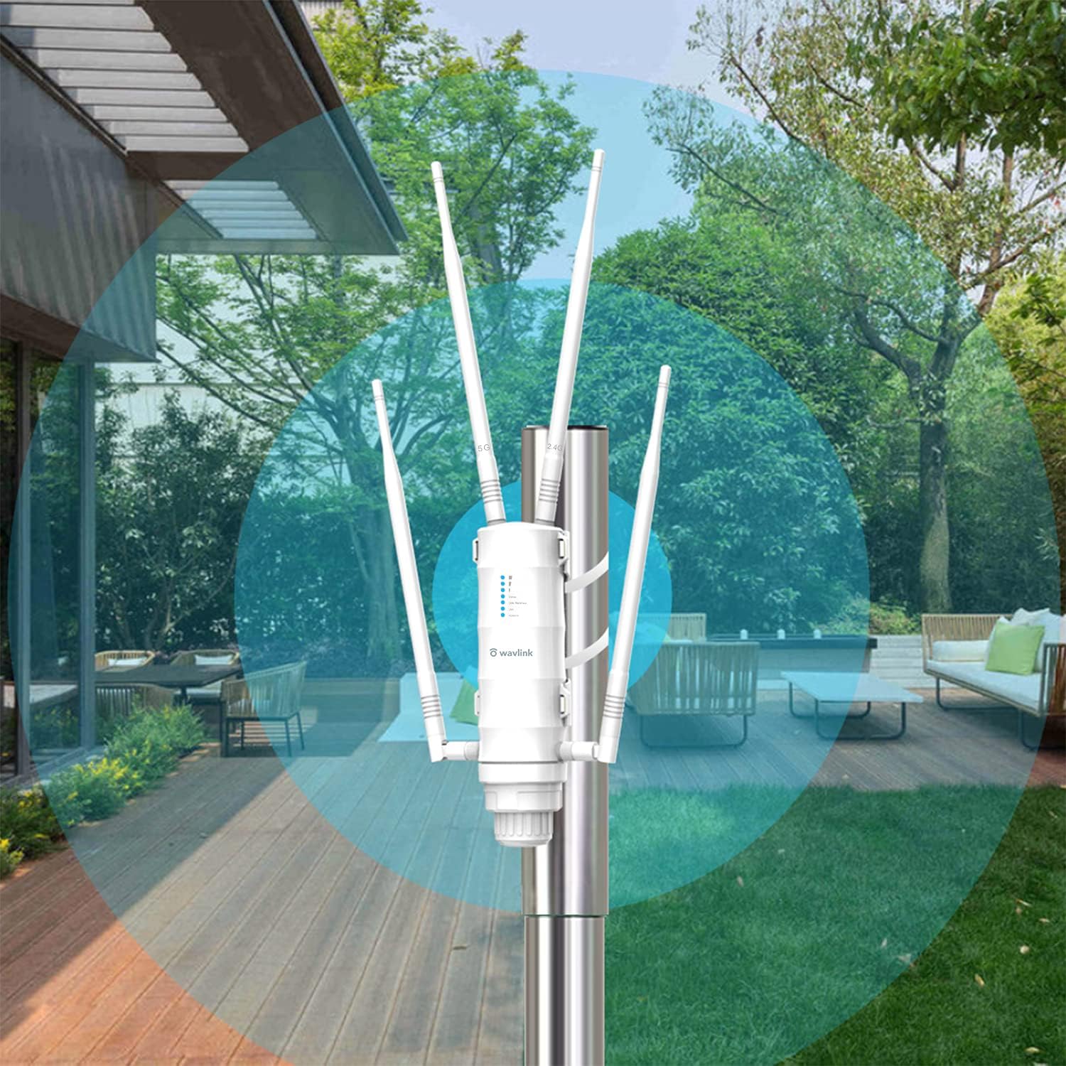 WAVLINK AC1200 Outdoor Wireless High Power Weatherproof WiFi Long Range Extender/AP/Router Mode with Passive POE,Dual Band 2.4+5G Repeater,Gigabit Port, No WiFi Dead Zones for Working from Home