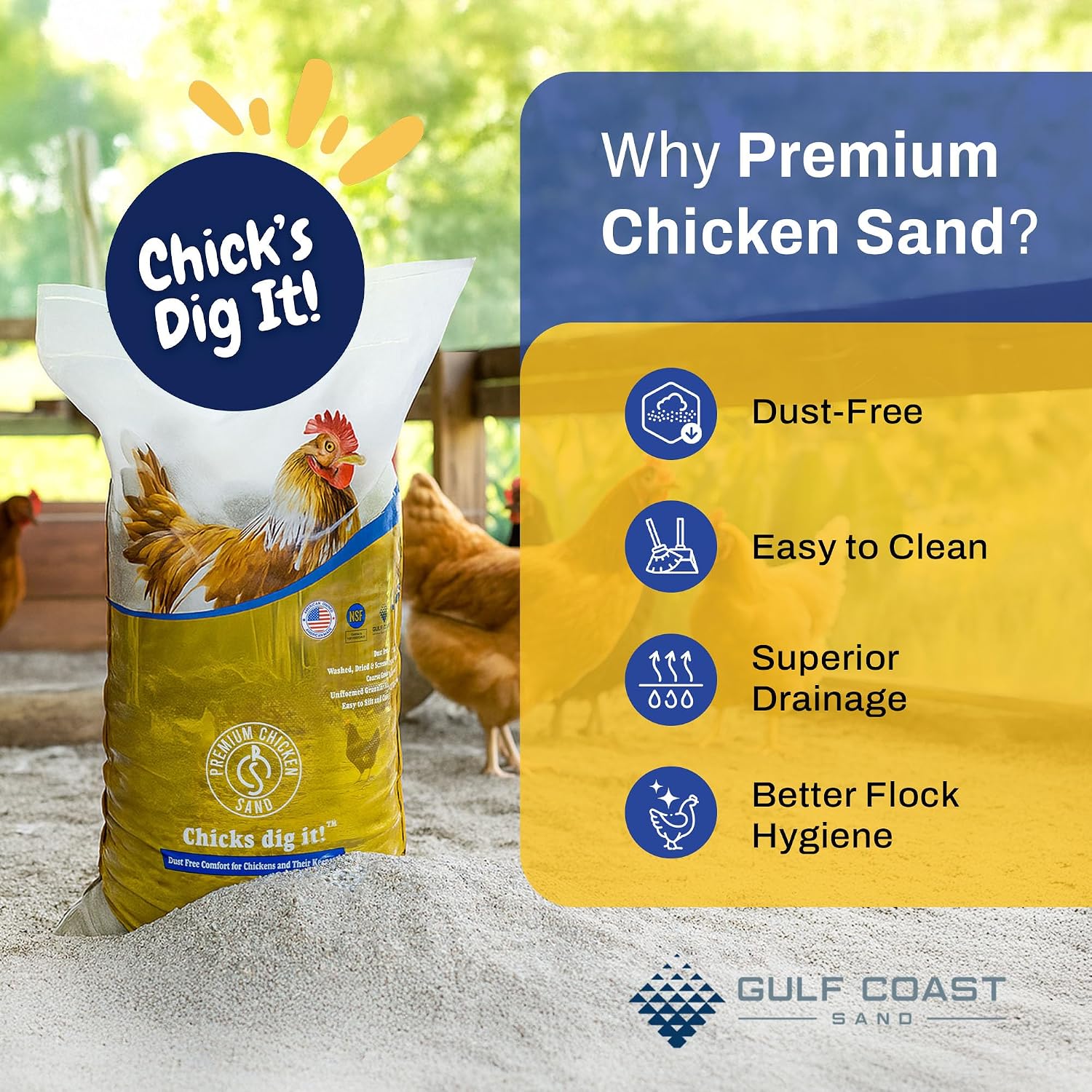 Premium Chicken Sand 50 lbs (4-Pack) – Dust-Free, Odor-Control Bedding for Chicken Coops, Nesting Boxes, and Runs – Natural Poultry Litter, 200 lbs Total
