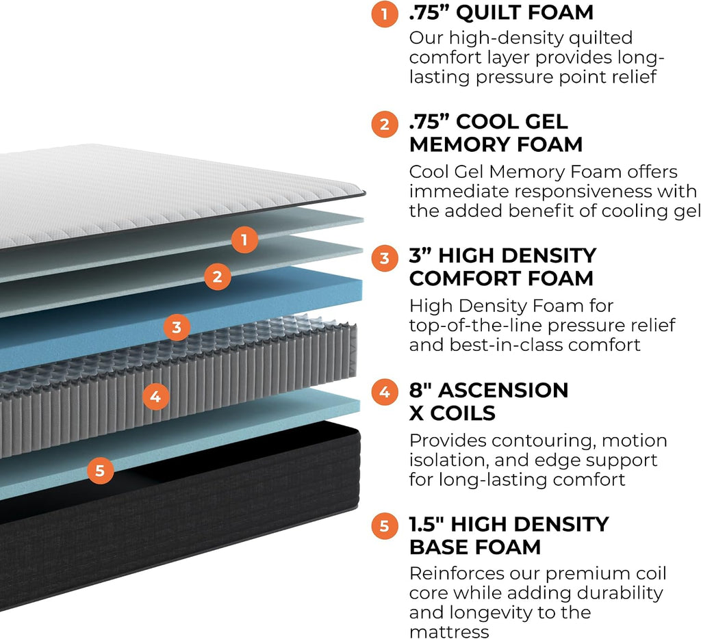 Brooklyn Bedding Select 14' Gel Memory Foam Hybrid Mattress, Full