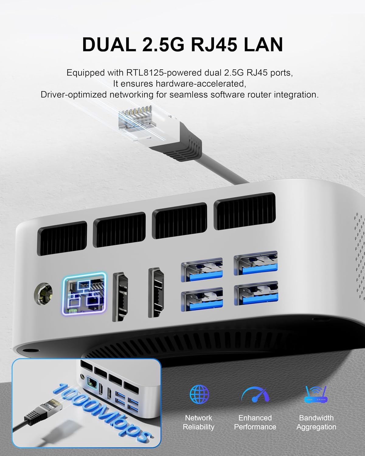 Mini PC Intel Core i3-1215U (6C/8T),(Beats 5500U) 12GB RAM 512GB SSD, Dual M.2 NVMe & SATA, Triple 4K@60Hz, USB-C, WiFi 6 BT5.2, Small Desktop Computer