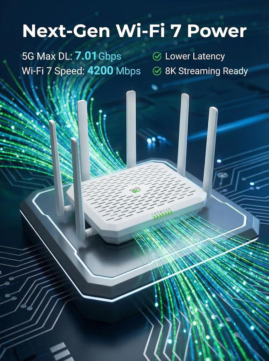 InHand Networks 5G Router BE4200 WiFi 7 Cellular Router,Certified by Verizon,AT&T,T-Mobile,Dual SIM Failover, AI-Driven Cloud Managed,2x2.5GbE Ports,Internet for RV,Mobile Business,Rural Home & Office