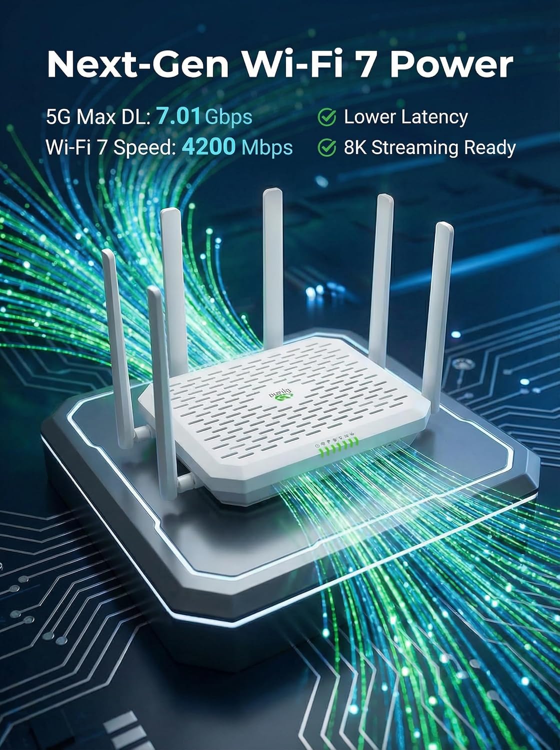 InHand Networks 5G Router BE4200 WiFi 7 Cellular Router,Certified by Verizon,AT&T,T-Mobile,Dual SIM Failover, AI-Driven Cloud Managed,2x2.5GbE Ports,Internet for RV,Mobile Business,Rural Home & Office