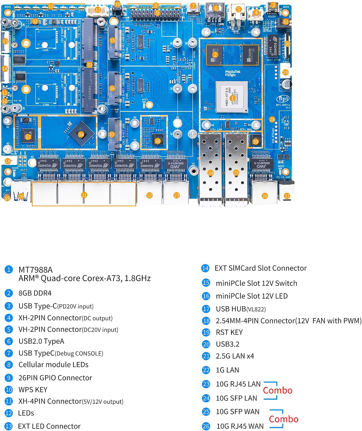youyeetoo BPI-R4 Pro 8X/4E WiFi 7 Router Board, 8GB DDR4 MT7988A Cortex-A73 1.8GHz, 2x10G SFP+ 4x2.5GbE Ports, Support OpenWrt for Advanced Networking/NAS (Metal case kit,R4 Pro 8X)
