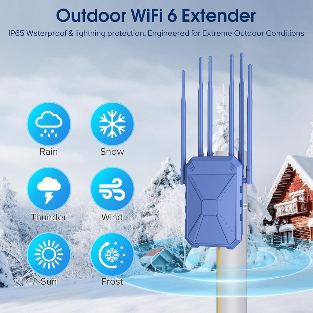 AX1800 Outdoor WiFi 6 Extender, Long Range Outdoor WiFi Extender Signal Booster, Outdoor WiFi Access Point, IP67 Weatherproof, PoE Power Supply, for Starlink, Patio, Camping, Yard, RV