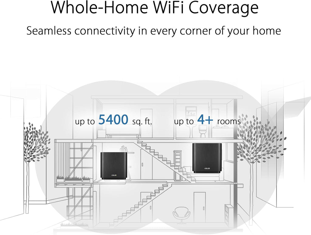 ASUS ZenWiFi AC3000 Tri-Band Mesh WiFi System (CT8 2PK) - Whole Home Coverage up to 5400 sq.ft & 4+ Rooms, AiMesh, Included Lifetime Internet Security, Easy Setup, 3 SSID, Parental Control, Charcoal