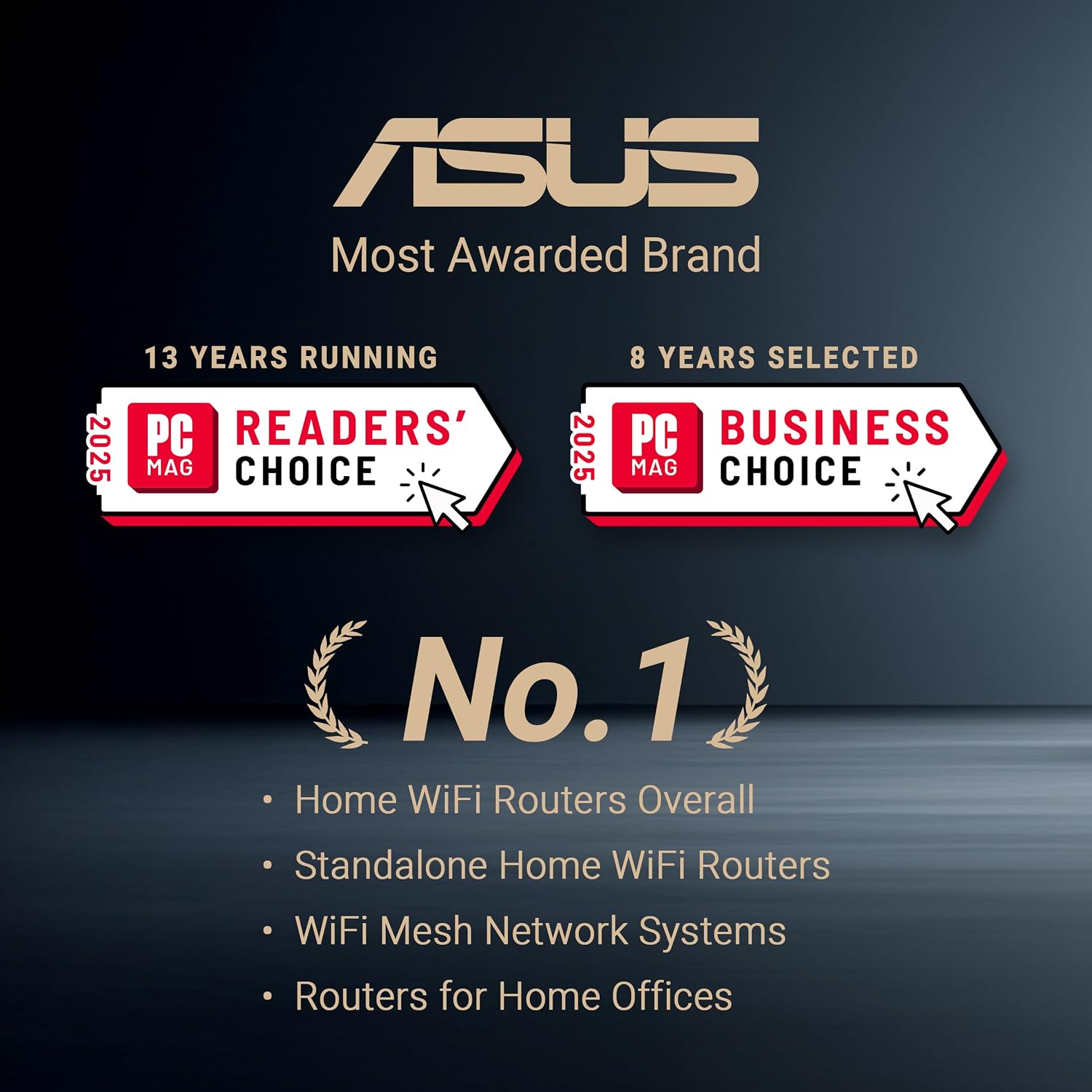 ASUS ROG Rapture GT6 (2PK) Tri-Band WiFi 6 Gaming Mesh WiFi System, Covers up to 5,800 sq ft, 2.5 Gbps Port, Triple-Level Game Acceleration, UNII 4, Free Lifetime Internet Security, Moonlight White