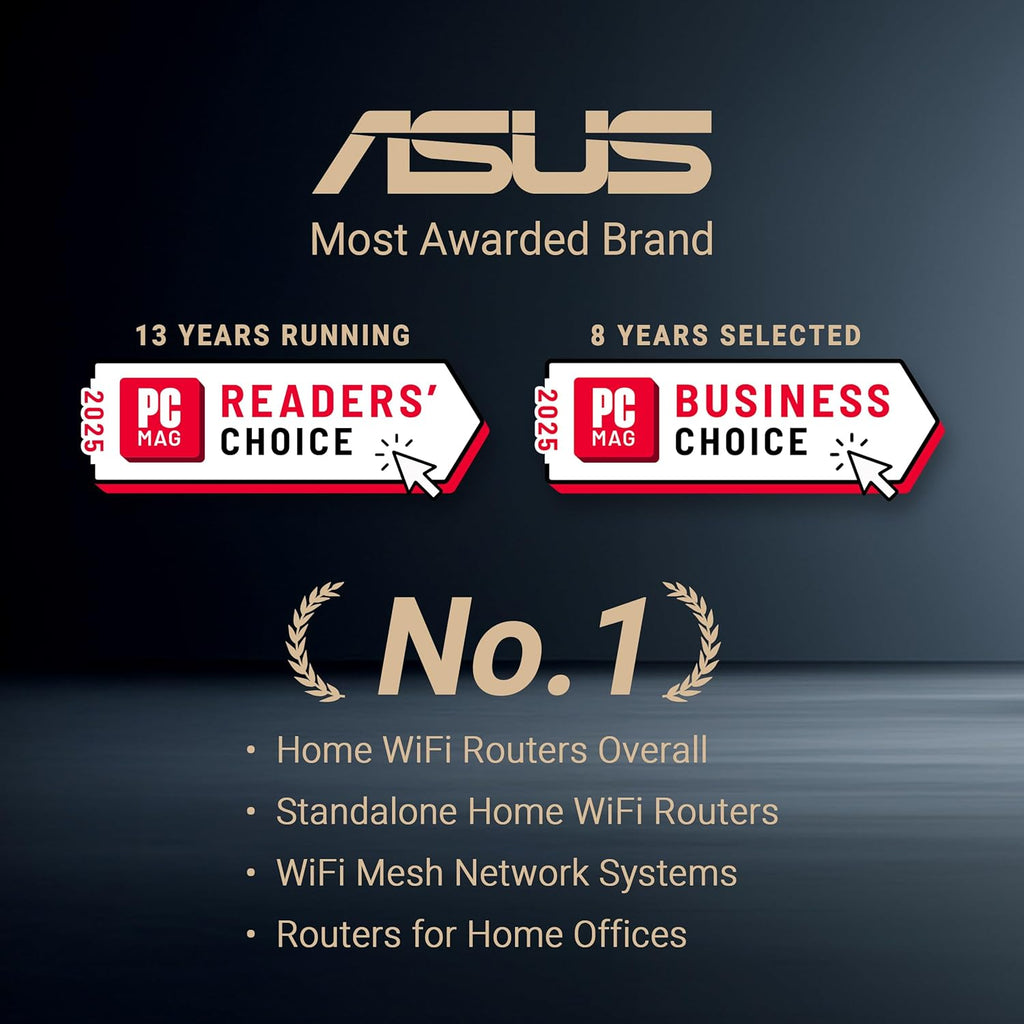 ASUS ZenWiFi BQ16 Pro Quad-Band WiFi 7 Mesh Router (2 Pack), up to 8000 sqft, 2X 10G Ports Each, Smart Home Master with Multi-SSID, VPN & Parental Controls, AiMesh (Renewed)