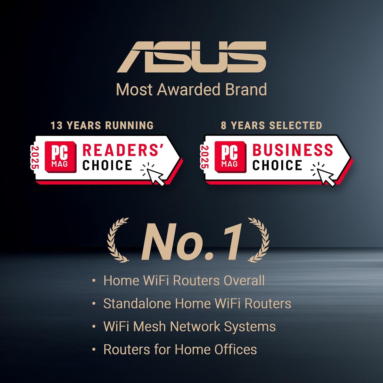 ASUS ZenWiFi BQ16 Pro Quad-Band WiFi 7 Mesh Router (2 Pack), up to 8000 sqft, 2X 10G Ports Each, Smart Home Master with Multi-SSID, VPN & Parental Controls, AiMesh (Renewed)
