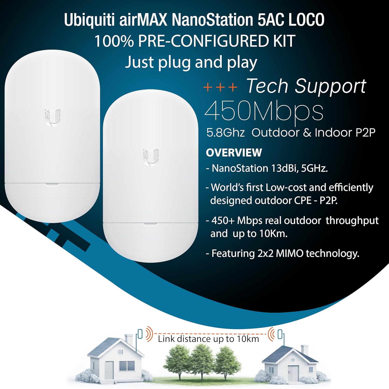 Wireless Bridge Ubiquiti LOCO5AC PRE-CONFIGURED, Bundle of 2 Ubiquiti Nanostation LOCO 5AC, Point to Point Outdoor WiFi Bridge, Plugh and Play, 5GHz, 450+Mbps, 10+km Link Range, Network Bridge