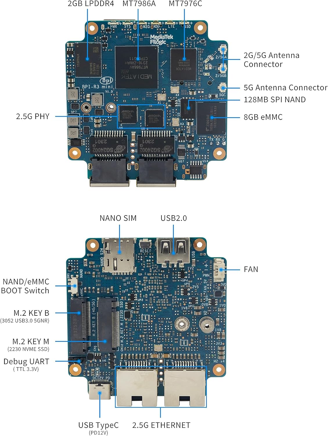 Banana Pi BPI-R3 Mini Wi-Fi 6 Open Source OpenWRT Router Board, Wireless Dual-Band Mini WiFi Router, MediaTek MT7986 (Filogic 830) CPU, Support 5X GbE and 2X 2.5GbE SFP for NAS Smart Home Gateway