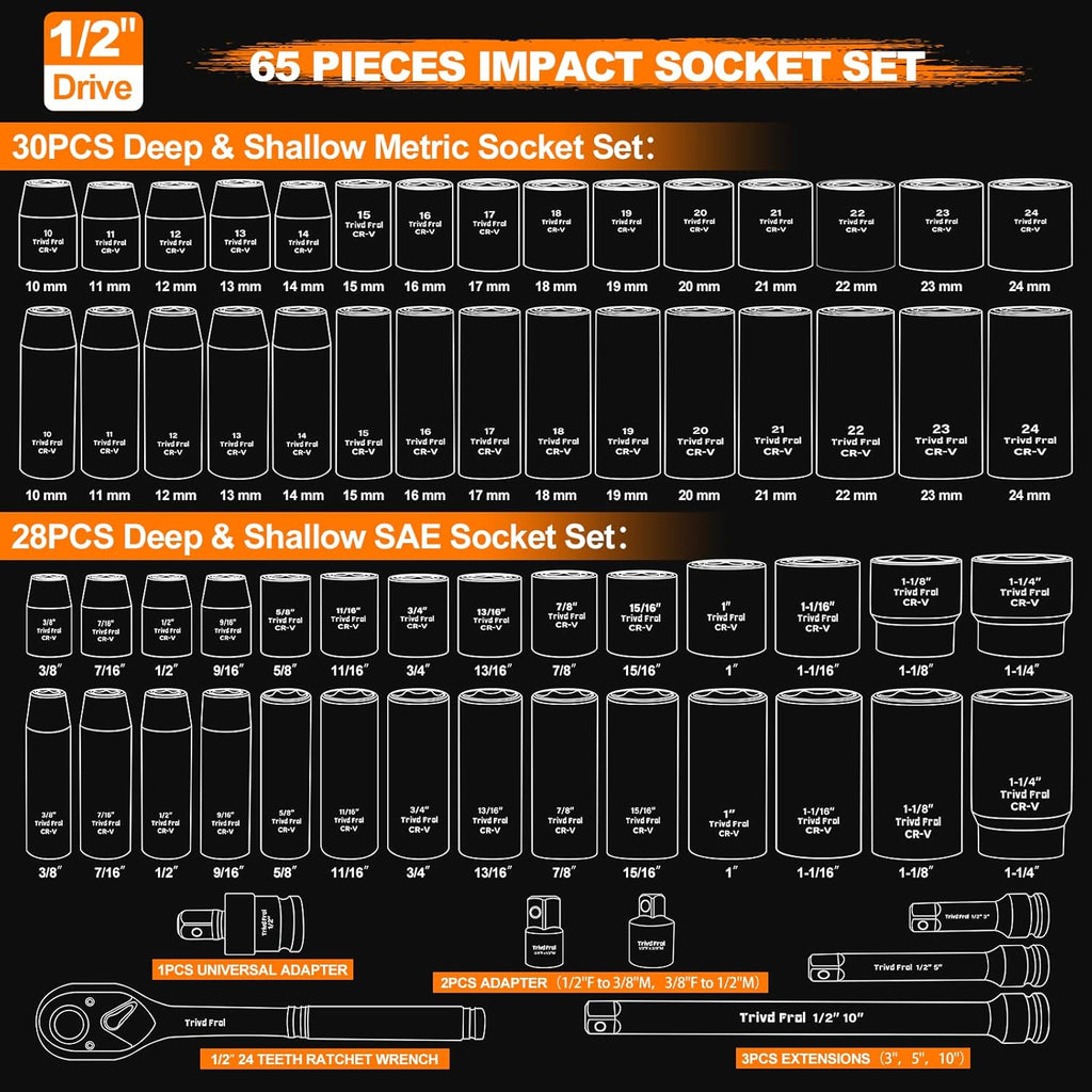 Impact Socket Wrench Set 1/2' Drive - Trivd Frol 65pcs Impact Socket Set Metric and Standard Full, Metric Socket Set 8-24mm & SAE Socket Set 3/8'-1-1/4', Shallow & Deep Socket Set, Extensions, Adapter
