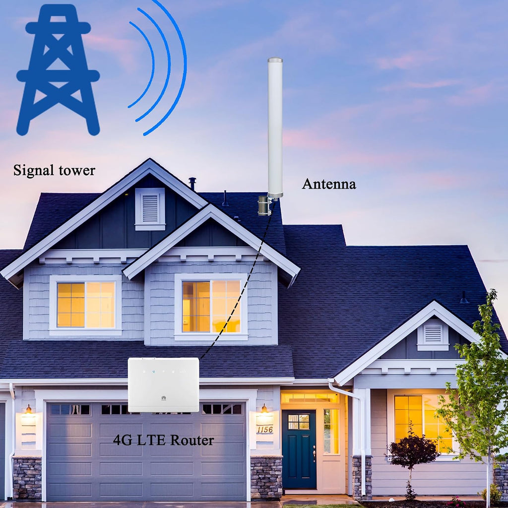 High Gain Omni Directional Antenna Enhance Your Wireless Connection for 4G, 5G & WiFi - Verizon, AT&T, T-Mobile Supported - Waterproof IP67 with 32.8ft Cable SMA Male Connector