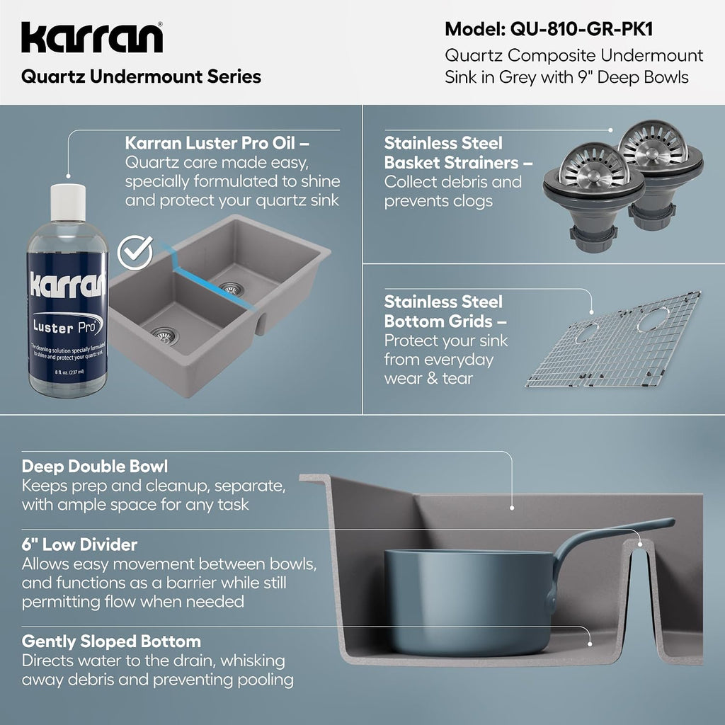 Karran QU-810 32' Undermount Double Equal Bowl Quartz Kitchen Sink Kit in Grey