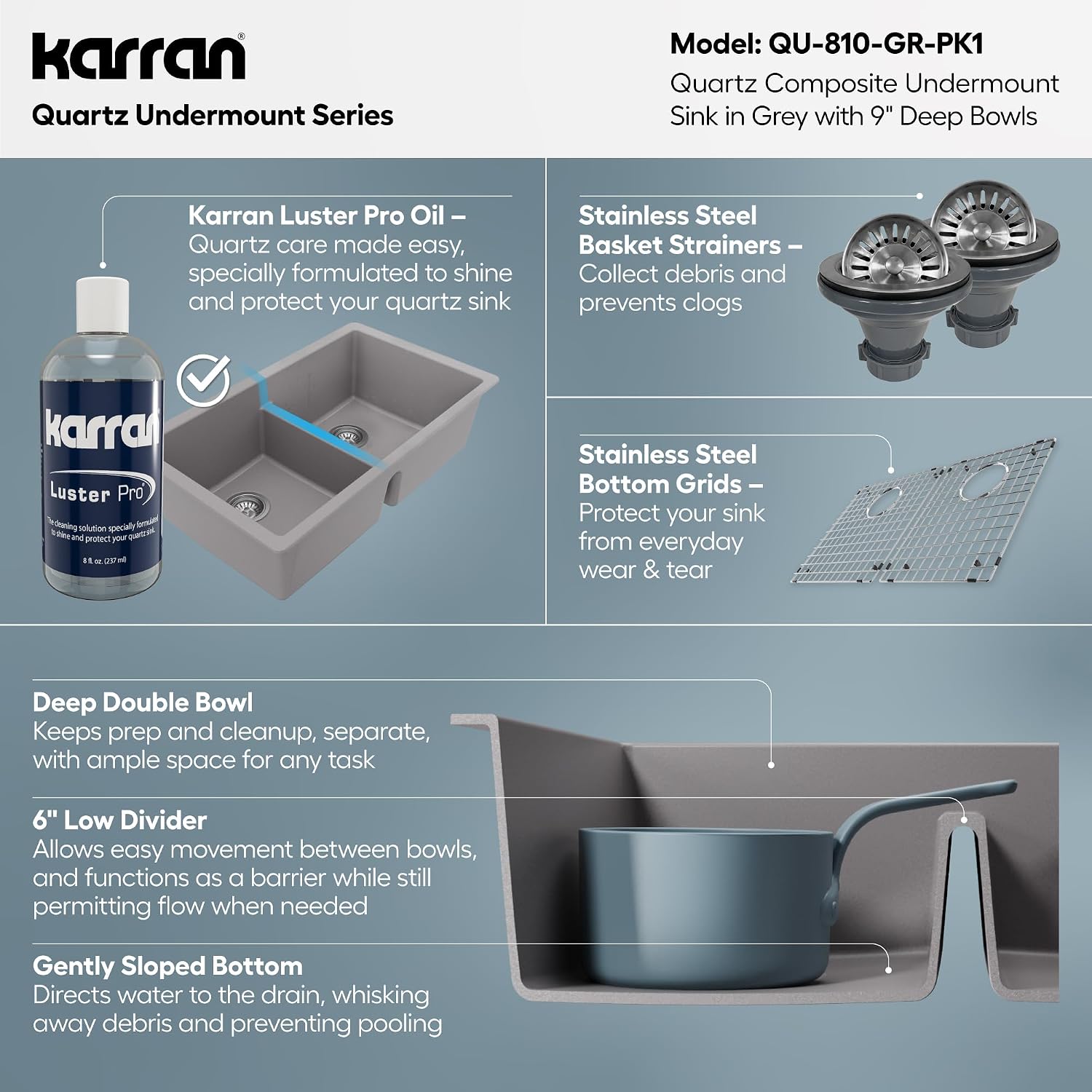 Karran QU-810 32' Undermount Double Equal Bowl Quartz Kitchen Sink Kit in Grey
