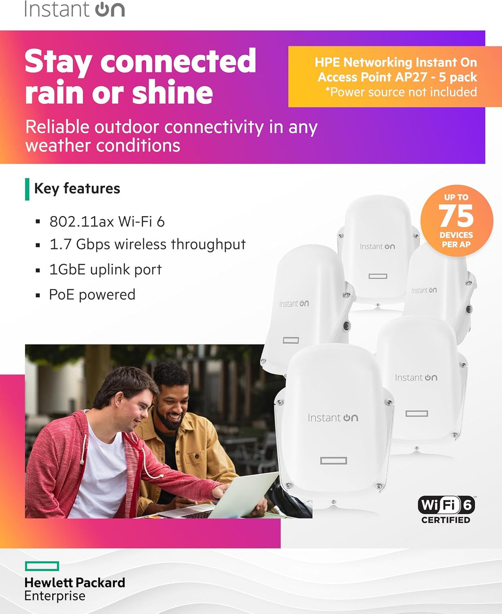 HPE Networking Instant On Access Point AP27 2x2 WiFi 6 Outdoor Wireless Access Point (5 Pack) | Power Source Not Included | US Model (S1T36A-5PACK)