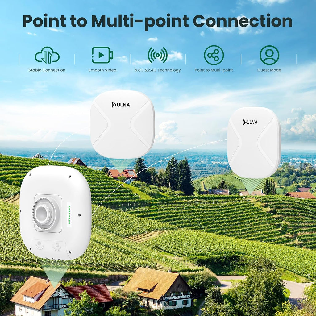 3 Pack Wireless Bridge Gigabit WiFi Bridge Outdoor, ULNA WiFi5 CPE802T Dual Band Point to Point/Multipoint Wireless Bridge, 5KM Long Range Extend Internet to Shop Barn Farm