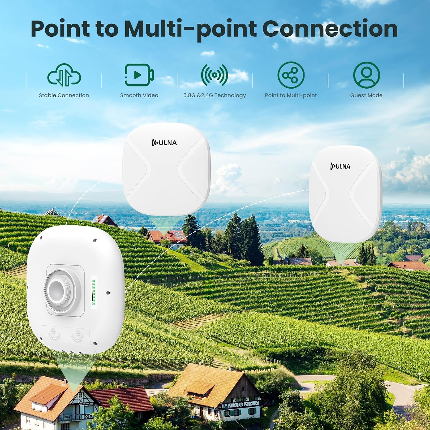 3 Pack Wireless Bridge Gigabit WiFi Bridge Outdoor, ULNA WiFi5 CPE802T Dual Band Point to Point/Multipoint Wireless Bridge, 5KM Long Range Extend Internet to Shop Barn Farm