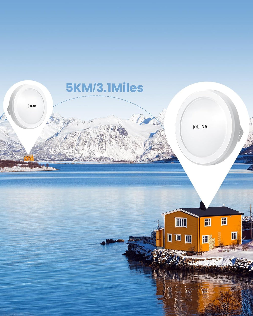 Wireless Bridge CPE609P, 1000Mbps Point to Point WiFi Bridge Outdoor, 5KM WiFi Internet Bridge Kit, 5.8G PtP PtMP Wireless CPE with 2 Gigabit LAN Ports,14dBi Antenna, IP65 Weatherproof, Plug & Play