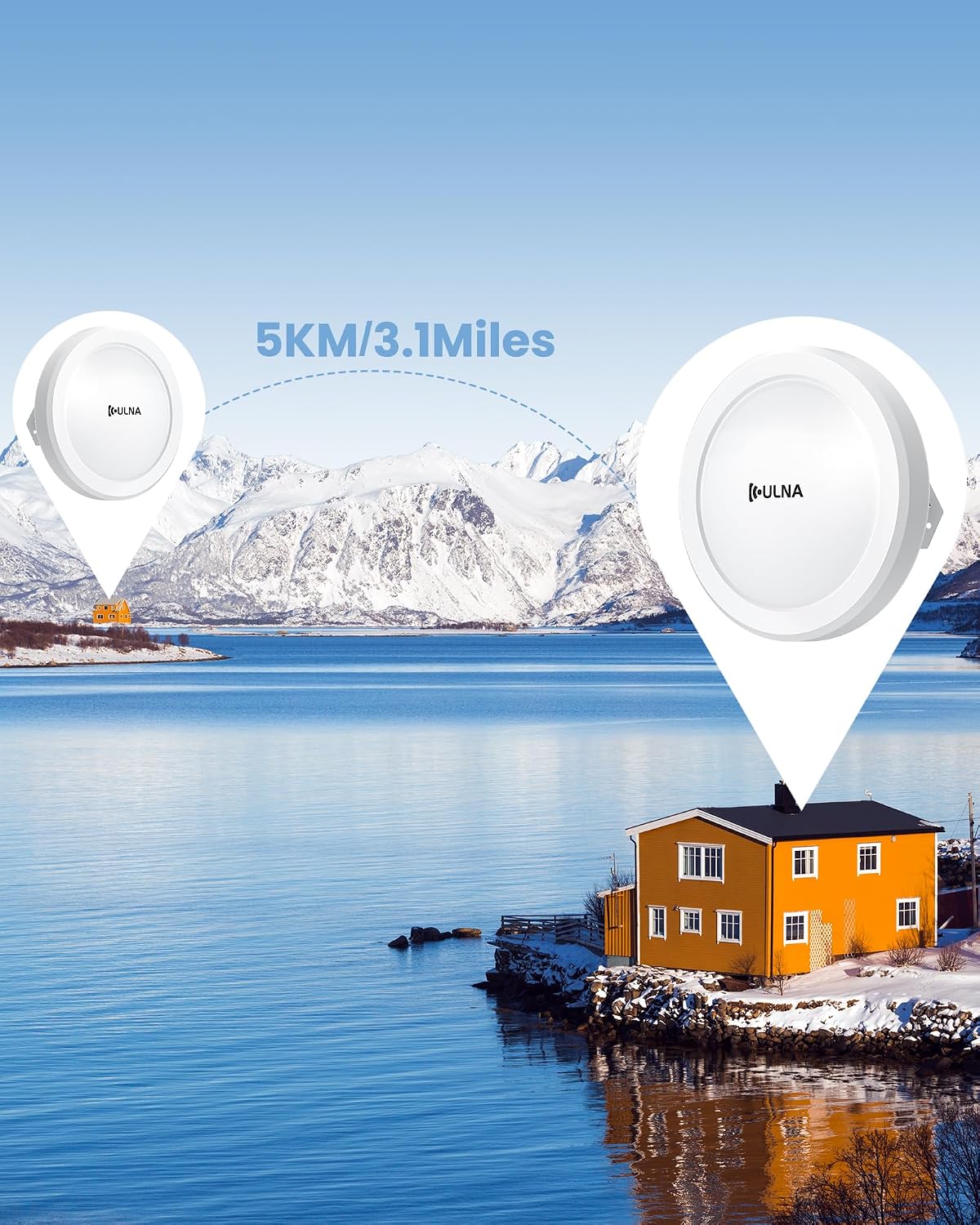Wireless Bridge CPE609P, 1000Mbps Point to Point WiFi Bridge Outdoor, 5KM WiFi Internet Bridge Kit, 5.8G PtP PtMP Wireless CPE with 2 Gigabit LAN Ports,14dBi Antenna, IP65 Weatherproof, Plug & Play