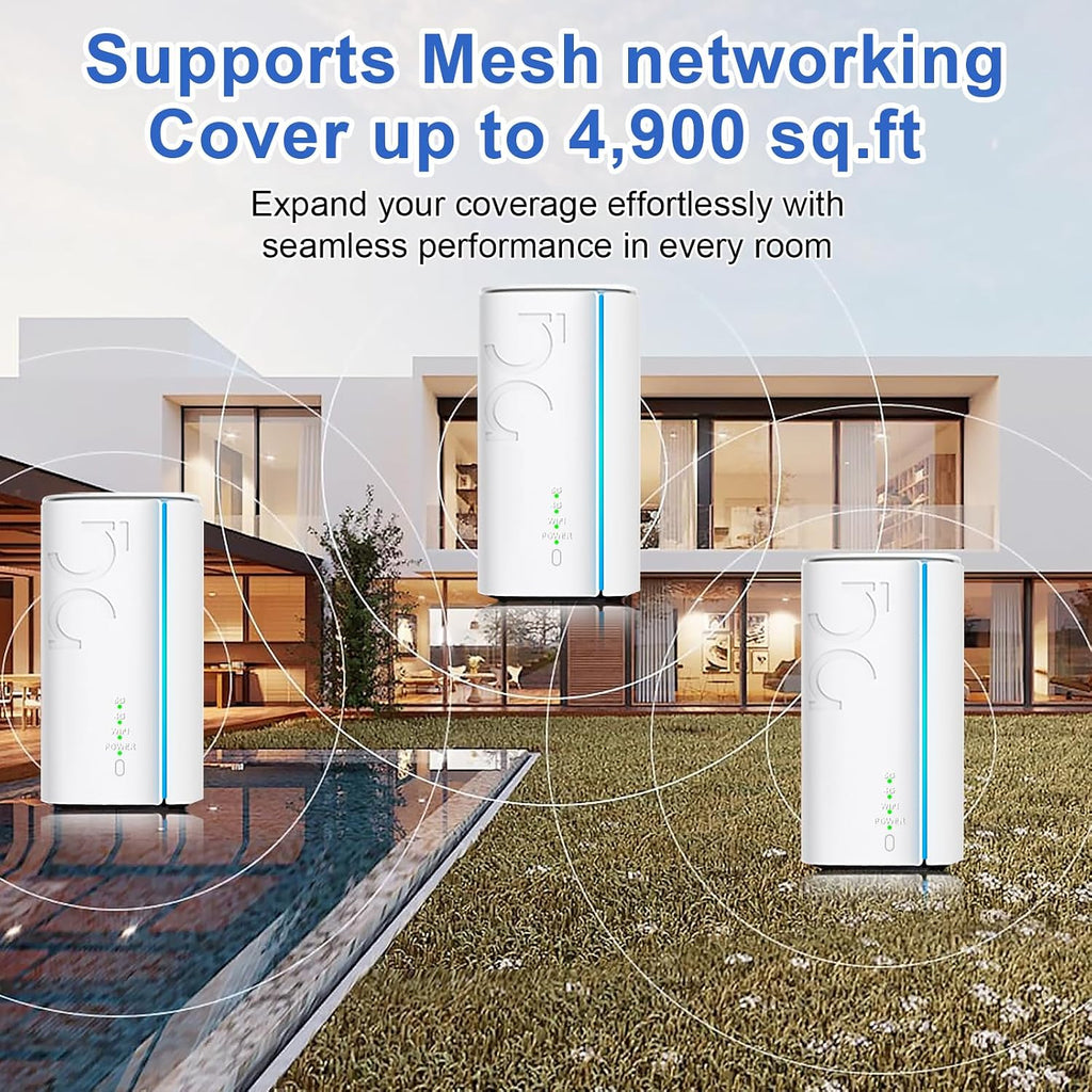 5G WiFi 6 Router with SIM Card Slot,AX1800Mbps Dual Band,Built-in Mesh for Whole Home Coverage,NSA/SA Modem for Home Office,Plug Play, No Cable Needed