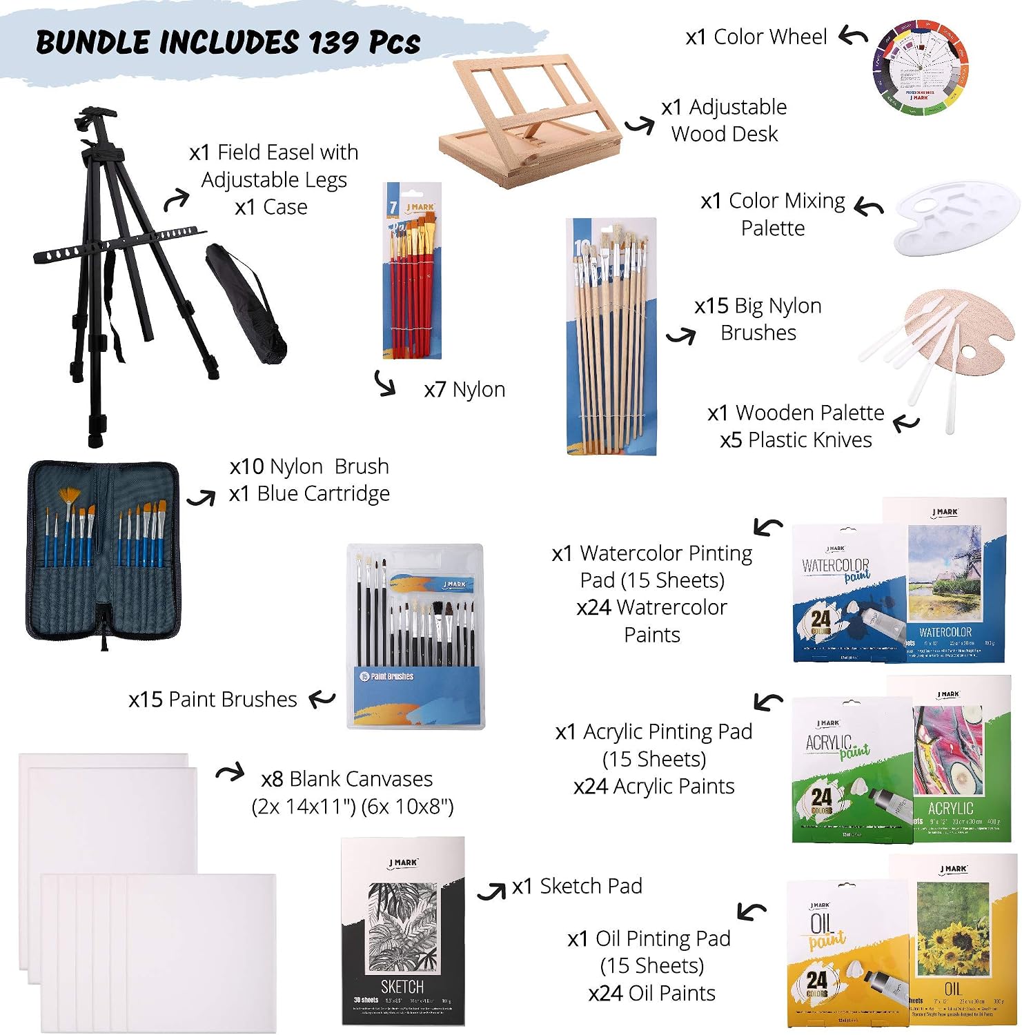 J MARK Painting Kit for Adults, Oil Paint Set- All in Deluxe Acrylic, Watercolor and Oil Painting Set