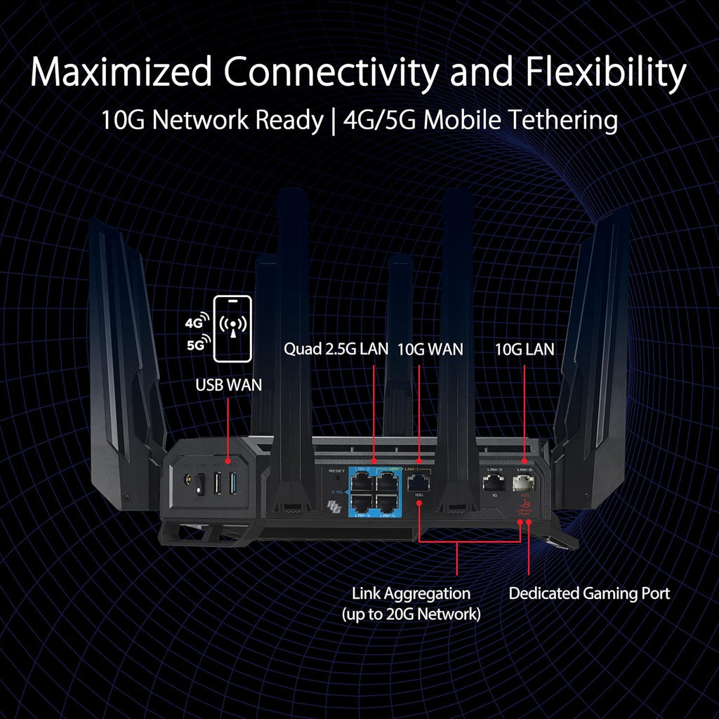 ASUS ROG Rapture GT-BE98 PRO First Quad-Band WiFi 7 Gaming Router Supports 320MHz, Dual 10G Port (Renewed)